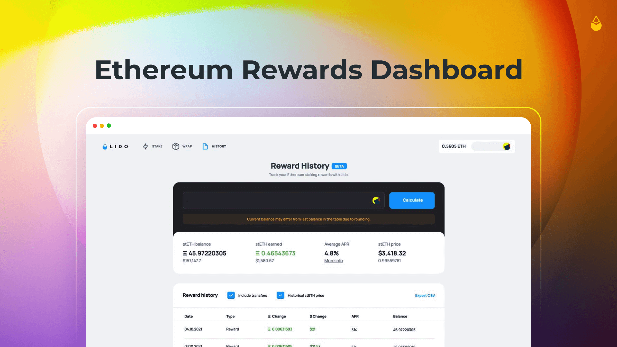 ethereum reward reduction