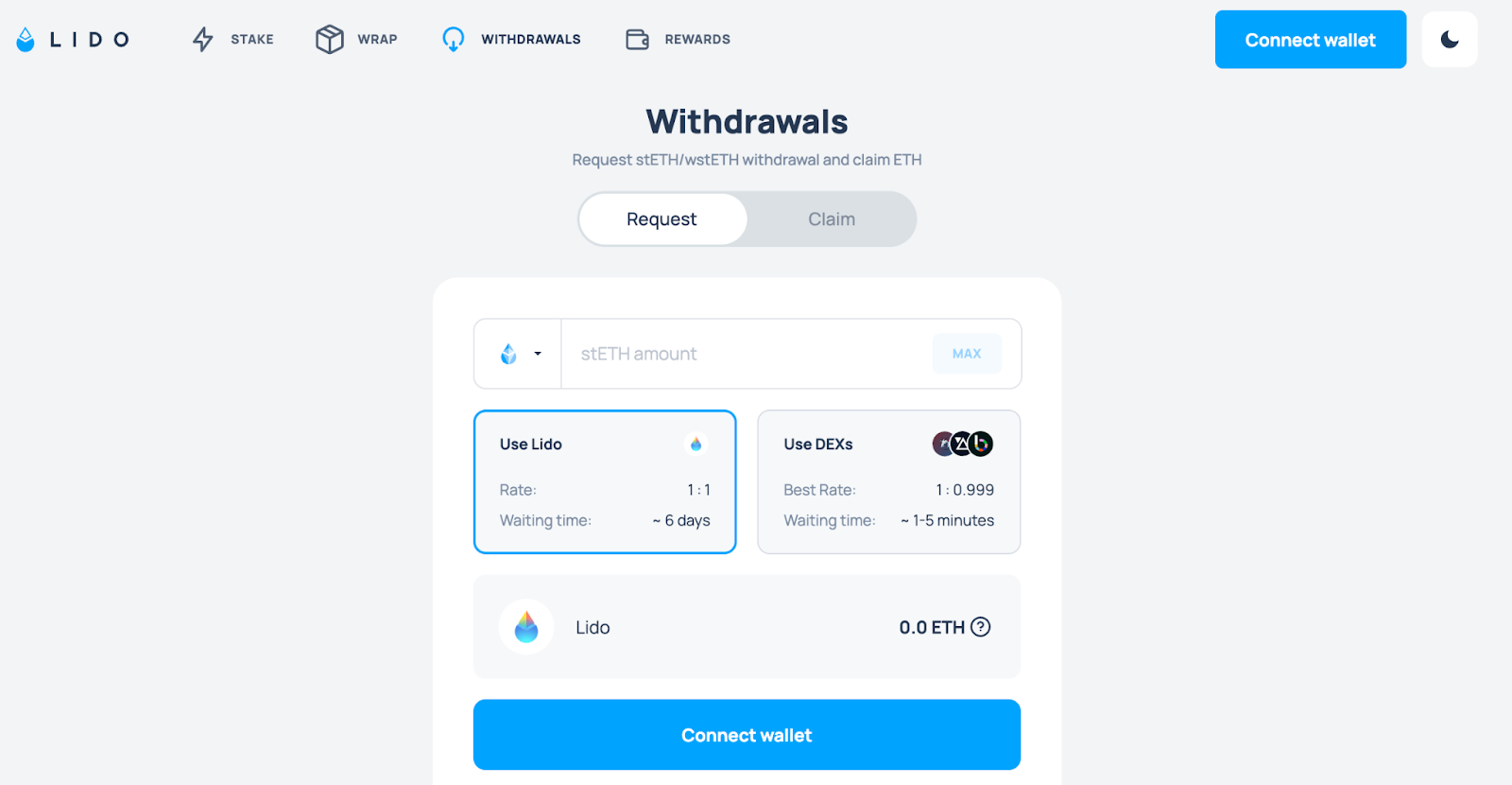 Participating in Dual Governance: A Guide for stETH Holders