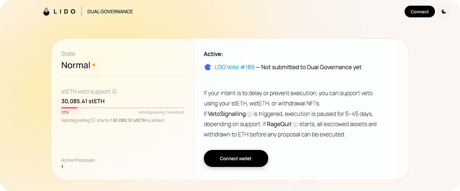 Participating in Dual Governance: A Guide for stETH Holders
