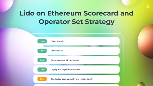 Lido Decentralisation Scorecard & Operator Set Strategy
